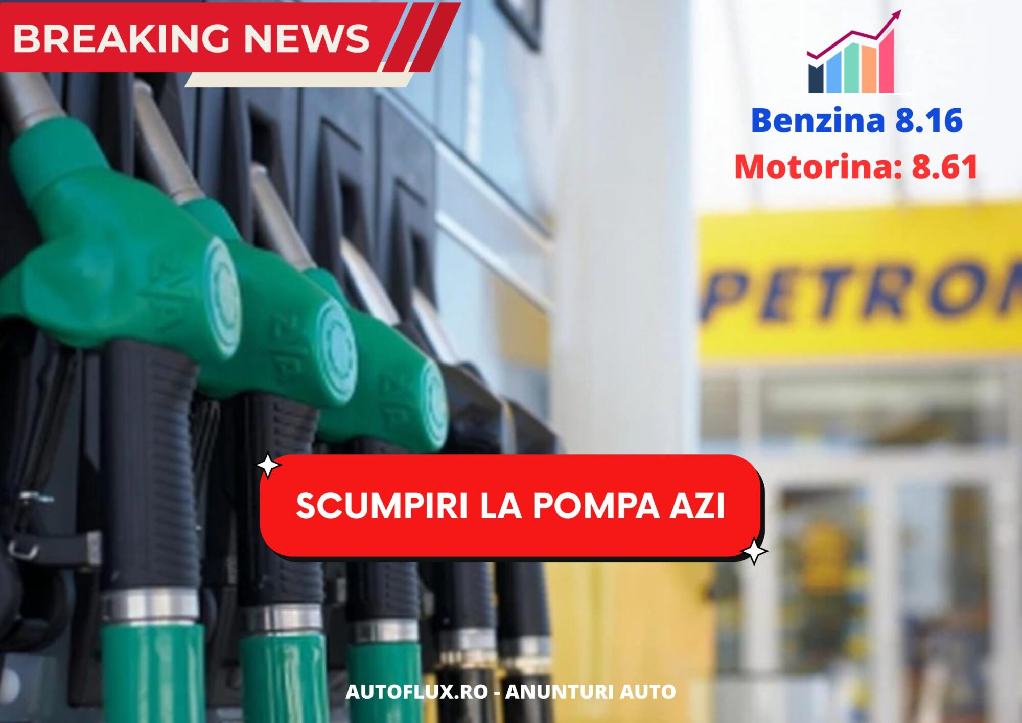 Scumpiri la pompă azi, 11 martie: Benzina și motorina sar de 8 lei. Vezi soluția hibridă pentru a reduce costurile!